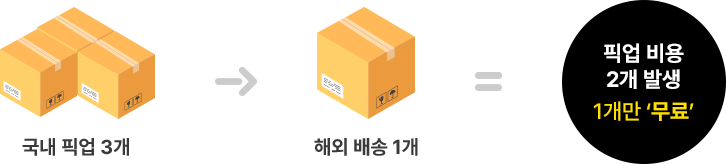 보따리 익스프레스